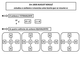 Em 1858 AUGUST KEKULÉ
estudou o carbono e enunciou uma teoria que se resume a:
O carbono é TETRAVALENTE
C
6
12
K = 2 L = 4
As quatro valências do carbono EQUIVALENTES
C Cl
H
H
H C
Cl
H
H
H C
Cl
H
H
H CCl H
H
H
 