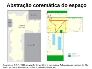 Abstração coremática do espaço
Gonçalves, A.D.F., 2012. Avaliação de território e coremática. Aplicação ao município de São
Paulo (Doctoral dissertation, Universidade de São Paulo).
 