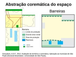 Abstração coremática do espaço
Gonçalves, A.D.F., 2012. Avaliação de território e coremática. Aplicação ao município de São
Paulo (Doctoral dissertation, Universidade de São Paulo).
Barreiras
 