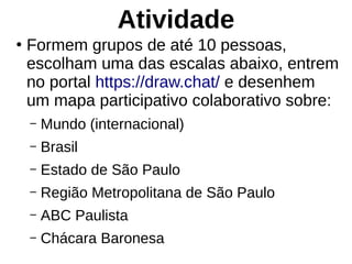 Atividade
●
Formem grupos de até 10 pessoas,
escolham uma das escalas abaixo, entrem
no portal https://draw.chat/ e desenhem
um mapa participativo colaborativo sobre:
– Mundo (internacional)
– Brasil
– Estado de São Paulo
– Região Metropolitana de São Paulo
– ABC Paulista
– Chácara Baronesa
 