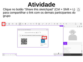Atividade
Clique no botão “Share this sketchpad” (Ctrl + Shift + L)
para compartilhar o link com os demais participantes do
grupo
 