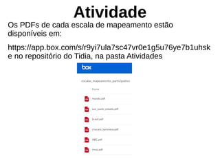 Atividade
Os PDFs de cada escala de mapeamento estão
disponíveis em:
https://app.box.com/s/r9yi7ula7sc47vr0e1g5u76ye7b1uhsk
e no repositório do Tidia, na pasta Atividades
 