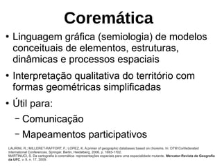 LAURINI, R.; MILLERET-RAFFORT, F.; LOPEZ, K. A primer of geographic databases based on chorems. In: OTM Confederated
International Conferences. Springer, Berlin, Heidelberg, 2006. p. 1693-1702.
MARTINUCI, S. Da cartografia à coremática: representações espaciais para uma espacialidade mutante. Mercator-Revista de Geografia
da UFC, v. 8, n. 17, 2009.
Coremática
●
Linguagem gráfica (semiologia) de modelos
conceituais de elementos, estruturas,
dinâmicas e processos espaciais
●
Interpretação qualitativa do território com
formas geométricas simplificadas
●
Útil para:
– Comunicação
– Mapeamentos participativos
 