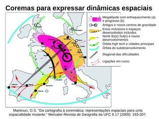Coremas para expressar dinâmicas espaciais
Martinuci, O.S. "Da cartografia à coremática: representações espaciais para uma
espacialidade mutante." Mercator-Revista de Geografia da UFC 8.17 (2009): 193-207.
Megalópole com enfraquecimento (a)
e progresso (b)
Antigos e novos centros de gravidade
Eixos inclusivos e espaços
desenvolvidos incluídos
Norte do(s) Sul(s) e novos
desenvolvimentos
Órbita high tech e cidades principais
Órbita do subdesenvolvimento
Diagonal das dificuldades
Ligações em curso
 