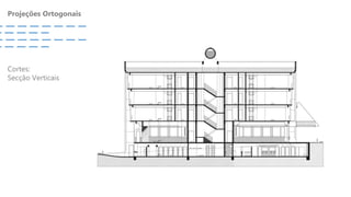 Projeções Ortogonais
Cortes:
Secção Verticais
 