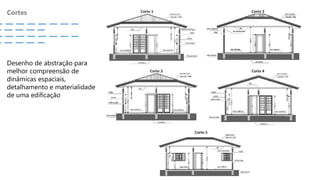 Cortes
Desenho de abstração para
melhor compreensão de
dinâmicas espaciais,
detalhamento e materialidade
de uma edificação
 