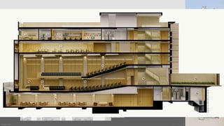 Cortes
Desenho de abstração para
melhor compreensão de
dinâmicas espaciais,
detalhamento e materialidade
de uma edificação
 