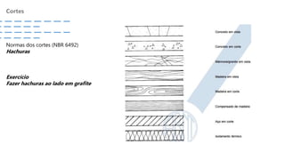 Cortes
Normas dos cortes (NBR 6492)
Hachuras
Exercício
Fazer hachuras ao lado em grafite
 