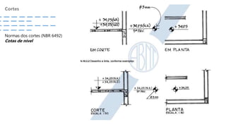 Cortes
Normas dos cortes (NBR 6492)
Cotas de nível
 