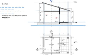 Cortes
Normas dos cortes (NBR 6492)
Processo
 