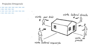Projeções Ortogonais
 