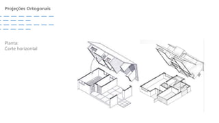 Projeções Ortogonais
Planta:
Corte horizontal
 