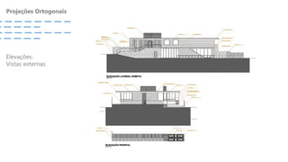 Projeções Ortogonais
Elevações:
Vistas externas
 