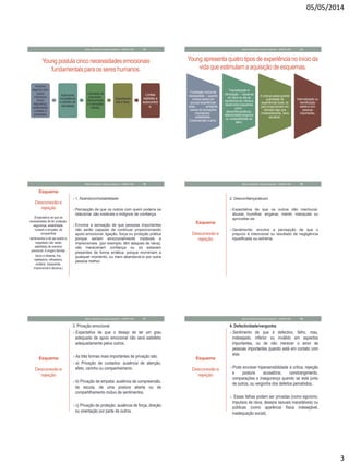 05/05/2014
3
Young postulacinco necessidadesemocionais
fundamentaispara os seres humanos.
Vínculos
seguros com
outros
indivíduos
(inclui
segurança,
estabilidade,
cuidado e
aceitação)
Autonomia,
competência
e sentido de
identidade
Liberdade de
expressão,
Necessidade
s e emoções
válidas.
Espontaneid
ade e lazer.
Limites
realistas e
autocontrol
e.
Mauro Rezende Terapia Cognitiva - UNIPAC-MG 13
Young apresentaquatrotipos de experiênciano início da
vida que estimulama aquisiçãode esquemas.
Frustração nociva de
necessidade. – quando
criança passa por
poucas experiências
boas. - ambiente
carece de sensações
importantes :
estabilidade.
Compreensão e amor.
Traumatização e
vitimização. – causa-se
um dano ou ele se
transforma em vítima e
desenvolve esquemas
como :
desconfiança/abuso,
defectividade/vergonha
ou vulnerabilidade ao
dano.
A criança passa grande
quantidade de
experiências boas: os
pais proporcionam em
demasia algo que
moderadamente, seria
saudável.
Internalização ou
identificação
seletiva com
pessoas
importantes.
Mauro Rezende Terapia Cognitiva - UNIPAC-MG 14
Esquema
Desconexãoe
rejeição
1. Abandono/instabilidade
Percepção de que os outros com quem poderia se
relacionar são instáveis e indignos de confiança.
Envolve a sensação de que pessoas importantes
não serão capazes de continuar proporcionando
apoio emocional, ligação, força ou proteção prática
porque seriam emocionalmente instáveis e
imprevisíveis (por exemplo, têm ataques de raiva),
não mereceriam confiança ou só estariam
presentes de forma errática; porque morreriam a
qualquer momento, ou iriam abandoná-lo por outra
pessoa melhor.
(Expectativa de que as
necessidades de ter proteção,
segurança, estabilidade,
cuidado e empatia, de
compartilhar
sentimentos e de ser aceito e
respeitado não serão
satisfeitas de maneira
previsível. A origem familiar
típica é distante, fria,
rejeitadora, refreadora,
solitária, impaciente,
imprevisível e abusiva.)
Mauro Rezende Terapia Cognitiva - UNIPAC-MG 15
Esquema
Desconexãoe
rejeição
2. Desconfiança/abuso
Expectativa de que os outros irão machucar,
abusar, humilhar, enganar, mentir, manipular ou
aproveitar-se.
Geralmente, envolve a percepção de que o
prejuízo é intencional ou resultado de negligência
injustificada ou extrema.
Mauro Rezende Terapia Cognitiva - UNIPAC-MG 16
Esquema
Desconexãoe
rejeição
3. Privação emocional
Expectativa de que o desejo de ter um grau
adequado de apoio emocional não será satisfeito
adequadamente pelos outros.
As três formas mais importantes de privação são:
a) Privação de cuidados: ausência de atenção,
afeto, carinho ou companheirismo.
b) Privação de empatia: ausência de compreensão,
de escuta, de uma postura aberta ou de
compartilhamento mútuo de sentimentos.
c) Privação de proteção: ausência de força, direção
ou orientação por parte de outros.
Mauro Rezende Terapia Cognitiva - UNIPAC-MG 17
Esquema
Desconexãoe
rejeição
4. Defectividade/vergonha
Sentimento de que é defectivo, falho, mau,
indesejado, inferior ou inválido em aspectos
importantes, ou de não merecer o amor de
pessoas importantes quando está em contato com
elas.
Pode envolver hipersensibilidade à crítica, rejeição
e postura acusatória; constrangimento,
comparações e insegurança quando se está junto
de outros, ou vergonha dos defeitos percebidos.
 Essas falhas podem ser privadas (como egoísmo,
impulsos de raiva, desejos sexuais inaceitáveis) ou
públicas (como aparência física indesejável,
inadequação social).
Mauro Rezende Terapia Cognitiva - UNIPAC-MG 18
 