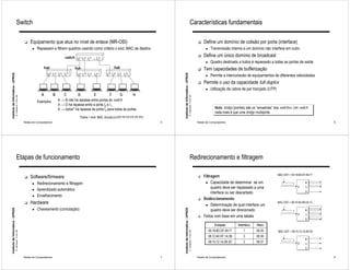Switch                                                                                                                                                        Características fundamentais

                                                             !   Equipamento que atua no nível de enlace (MR-OSI)                                                                                                          !   Define um domínio de colisão por porta (interface)
                                                                   ●   Repassam e filtram quadros usando como critério o end. MAC de destino                                                                                     ●    Transmissão interna a um domínio não interfere em outro

                                                                                             switch I I I ... I                                                                                                            !   Define um único domínio de broadcast
                                                                                                     0 1 2     n
                                                                                                                                                                                                                                 ●    Quadro destinado a todos é repassado a todas as portas de saída
                                                                              hub                   hub                          hub                                                                                       !   Tem capacidades de bufferização
                                                                               I0 I1 I2      I3       I0 I1 I2    I3       I0 I1 I2     I3
Instituto de Informática - UFRGS




                                                                                                                                                              Instituto de Informática - UFRGS
                                                                                                                                                                                                                                 ●    Permite a interconexão de equipamentos de diferentes velocidades
                                                                                                                                                                                                                           !   Permite o uso da capacidade full-duplex
                                                                                                                                                                                                                                 ●    Utilização de cabos de par trançado (UTP)
                                                                          A          B      C         D         E            F      G        H
                                   A. Carissimi -7-oct.-09




                                                                                                                                                                                                 A. Carissimi -7-oct.-09
                                                                       Exemplos:         A → B não há repasse entre portas do switch
                                                                                         A → D há repasse entre a porta I0 e I1
                                                                                         A → todos* há repasse da porta I0 para todas as portas                                                                                          Nota: bridge (pontes) são os “ancestrais” dos switches. Um switch
                                                                                                                                                                                                                                         nada mais é que uma bridge multiporta
                                                                                                        *todos = end. MAC broadcast (FF:FF:FF:FF:FF:FF)
                                                             Redes de Computadores                                                                        5                                                                Redes de Computadores                                                                   6




                                       Etapas de funcionamento                                                                                                                                       Redirecionamento e filtragem

                                                                                                                                                                                                                                                                                    MAC DST = 00:18:8D:DF:49:77
                                                             !   Software/firmware                                                                                                                                         !   Filtragem
                                                                   ●   Redirecionamento e filtragem                                                                                                                             ● Capacidade de determinar se um                                          0

                                                                   ●   Aprendizado automático                                                                                                                                       quadro deve ser repassado a uma                                 2     1
                                                                                                                                                                                                                                    interface ou ser descartado                                           3
                                                                   ●   Envelhecimento
                                                                                                                                                                                                                           !   Redirecionamento
                                                             !   Hardware                                                                                                                                                       ● Determinação de qual interface um
                                                                                                                                                                                                                                                                                    MAC DST = 08:10:0A:0B:2A:1C

                                                                   ●   Chaveamento (comutação)                                                                                                                                      quadro deve ser direcionado
Instituto de Informática - UFRGS




                                                                                                                                                              Instituto de Informática - UFRGS




                                                                                                                                                                                                                                                                                                          0
                                                                                                                                                                                                                                                                                                    2     1
                                                                                                                                                                                                                           !   Feitos com base em uma tabela
                                                                                                                                                                                                                                                                                                          3

                                                                                                                                                                                                                                         Estação         Interface    Hora
                                                                                                                                                                                                                                     00:18:8D:DF:49:77      1         08:30          MAC DST = 08:15:12:1A:2B:3D
                                   A. Carissimi -7-oct.-09




                                                                                                                                                                                                 A. Carissimi -7-oct.-09




                                                                                                                                                                                                                                     08:12:A0:DF:1A:3B      3         08:36
                                                                                                                                                                                                                                                                                                          0
                                                                                                                                                                                                                                     08:15:12:1A:2B:3D      2         08:37                         2     1
                                                                                                                                                                                                                                                                                                          3

                                                             Redes de Computadores                                                                        7                                                                Redes de Computadores                                                                   8
 