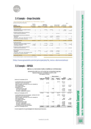uvb




                                                                                       2.5 Exemplo – RIPASA
                                                                                                                                                                                    2.4 Exemplo – Grupo Grazziotin




 Faculdade On-Line UVB
                                                                                                              (http://www.grazziotin.com.br/principal.php?id_menu=demonstrativos)




                         Contabilidade Comercial




164
                         Aula 14 - Demonstrações Financeiras: Demonstração de Lucros ou Prejuízos Acumulados Demonstração das Mutações do Patrimônio Líquido
 