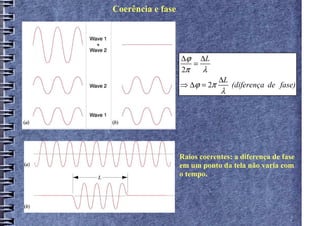 Coerência e fase




                   ∆ϕ ∆L
                      =
                   2π   λ
                               ∆L
                   ⇒ ∆ϕ = 2π        (diferença de fase)
                               λ




                   Raios coerentes: a diferença de fase
                   em um ponto da tela não varia com
                   o tempo.
 