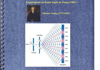 Experimento da fenda dupla de Young (1801)



             Thomas Young (1773-1829)
 
