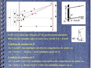 Se D>>a, os raios que chegam a P são praticamente paralelos
Diferença de caminho entre os raios (∆L): trecho S1b = d.senθ

Condição de máximo em P:
∆L = d.senθ = mλ (múltiplos inteiros do comprimento de onda) ou
∆φ = 2π∆L/λ = 2π.mλ/λ = 2mπ (múltiplos pares de π)

Condição de mínimo em P:
∆L = d.senθ = (m+1/2)λ (múltiplos semi-inteiros do comprimento de onda) ou
∆φ = 2π∆L/λ = 2π.(m+1/2)λ/λ = (2m+1)π (múltiplos ímpares de π)
 