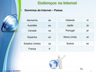 •   Domínios da Internet – Países


      Alemanha            de            Holanda          ni

       Austrália          au             Japão           Jp

       Canadá             ca            Portugal         pt

       Espanha            es           Reino Unido       uk

    Estados Unidos        us             Suécia          se

       França             fr




                Powerpoint Templates
                                                     Page 26
 