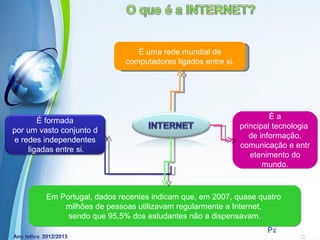É uma rede mundial de
                             computadores ligados entre si.




                                                                       Éa
       É formada
                                                              principal tecnologia
por um vasto conjunto d
                                                                 de informação,
e redes independentes
                                                              comunicação e entr
    ligadas entre si.
                                                                 etenimento do
                                                                     mundo.



         Em Portugal, dados recentes indicam que, em 2007, quase quatro
             milhões de pessoas utilizavam regularmente a Internet,
              sendo que 95,5% dos estudantes não a dispensavam.
                             Powerpoint Templates
                                                                    Page 4
 
