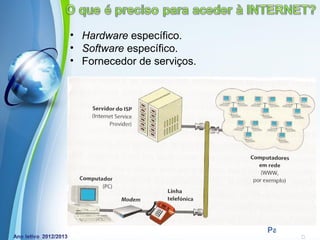 • Hardware específico.
• Software específico.
• Fornecedor de serviços.




          Powerpoint Templates
                                 Page 5
 
