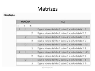 Matrizes
Prof. Gracon Lima
 