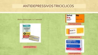 ANTIDEPRESSIVOSTRICICLICOS
Efeitos clínicos após 2 a 3 semanas
amitripitilina
Clomipramina
imipramina
nortripitilina
 