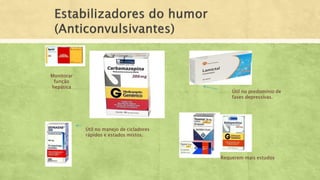 Monitorar
função
hepática
Útil no predomínio de
fases depressivas.
Útil no manejo de cicladores
rápidos e estados mistos.
Requerem mais estudos
 