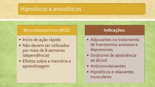 Hipnóticos e ansiolíticos
Benzodiazepínicos (BDZ)
• Início de ação rápido
• Não devem ser utilizados
por mais de 8 semanas
(dependência)
• Efeitos sobre a memória e
aprendizagem
Indicações:
• Adjuvantes no tratamento
de transtornos ansiosos e
depressivos;
• Síndrome de abstinência
ao álcool
• Anticonvulsivantes
• Hipnóticos e relaxantes
musculares
 