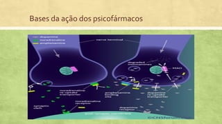Bases da ação dos psicofármacos
 