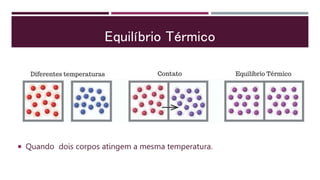 Equilíbrio Térmico
 Quando dois corpos atingem a mesma temperatura.
 