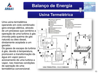 Balanço de Energia

                                 Usina Termelétrica
Uma usina termelétrica
operando em ciclo combinado:
gera energia elétrica, através
de um processo que combina a
operação de uma turbina à gás
(movida pela queima de gás
natural) ou óleo diesel,
diretamente acoplada a um
gerador.
Os gases de escape da turbina
à gás, devido à temperatura,
promovem a transformação da
água em vapor para o
acionamento de uma turbina a
vapor, nas mesmas condições
de operação de uma
termelétrica convencional.
                                                      13
 