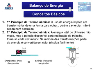 Balanço de Energia

                           Conceitos Básicos

1. 1º. Princípio da Termodinâmica: O uso da energia implica em
   transformá-la de uma forma para outra... porém a energia, não é
   criada nem destruída.
2. 2ª. Princípio da Termodinâmica: A energia total do Universo não
   muda, mas a parcela disponível para realização de trabalho,
   torna-se cada vez menor. Na maioria das transformações parte
   da energia é convertida em calor (dissipa facilmente)




 Energia total antes        Energia total após
   da explosão         =       a explosão

                                                                 25
 