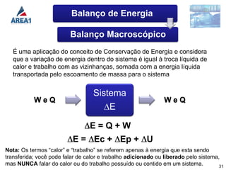 Balanço de Energia

                         Balanço Macroscópico
   É uma aplicação do conceito de Conservação de Energia e considera
   que a variação de energia dentro do sistema é igual à troca líquida de
   calor e trabalho com as vizinhanças, somada com a energia líquida
   transportada pelo escoamento de massa para o sistema


                                   Sistema
           WeQ                                                 WeQ
                                       E

                                 E=Q+W
                          E = Ec + Ep + U
Nota: Os termos “calor” e “trabalho” se referem apenas à energia que esta sendo
transferida; você pode falar de calor e trabalho adicionado ou liberado pelo sistema,
mas NUNCA falar do calor ou do trabalho possuído ou contido em um sistema.           31
 