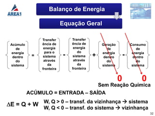 Balanço de Energia

                           Equação Geral

               Transfer        Transfer
Acúmulo        ência de        ência de         Geração           Consumo
   de           energia         energia            de                 de
energia          para o            do           energia            energia
 dentro    =   sistema     -   sistema     +     dentro       -     dentro
   do           através         através            do                 do
sistema            da              da           sistema            sistema
               fronteira       fronteira


                                                          0             0
                                               Sem Reação Química
          ACÚMULO = ENTRADA – SAÍDA

E = Q + W W, Q > 0 – transf. da vizinhança  sistema
               W, Q < 0 – transf. do sistema  vizinhança
                                                                             32
 