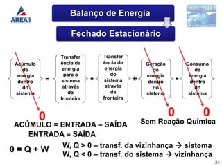 Balanço de Energia

                  Fechado Estacionário

              Transfer        Transfer
Acúmulo       ência de        ência de         Geração           Consumo
   de          energia         energia            de                 de
energia         para o            do           energia            energia
 dentro   =   sistema     -   sistema     +     dentro       -     dentro
   do          através         através            do                 do
sistema           da              da           sistema            sistema
              fronteira       fronteira



          0                                              0             0
ACÚMULO = ENTRADA – SAÍDA                     Sem Reação Química
   ENTRADA = SAÍDA
              W, Q > 0 – transf. da vizinhança  sistema
0=Q+W
              W, Q < 0 – transf. do sistema  vizinhança
                                                                            34
 