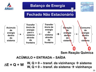 Balanço de Energia

               Fechado Não Estacionário

               Transfer        Transfer
Acúmulo        ência de        ência de         Geração           Consumo
   de           energia         energia            de                 de
energia          para o            do           energia            energia
 dentro    =   sistema     -   sistema     +     dentro       -     dentro
   do           através         através            do                 do
sistema            da              da           sistema            sistema
               fronteira       fronteira


                                                          0             0
                                               Sem Reação Química
          ACÚMULO = ENTRADA – SAÍDA

E = Q + W W, Q > 0 – transf. da vizinhança  sistema
               W, Q < 0 – transf. do sistema  vizinhança
                                                                             36
 