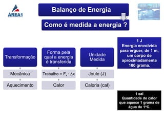 Balanço de Energia

                Como é medida a energia ?

                                                            1J
                                                     Energia envolvida
                 Forma pela                         para erguer, de 1 m,
                                     Unidade           um corpo de
Transformação   qual a energia
                                     Medida          aproximadamente
                 é transferida
                                                        100 grama.

  Mecânica      Trabalho = Fx · x    Joule (J)

Aquecimento          Calor          Caloria (cal)
                                                            1 cal
                                                     Quantidade de calor
                                                    que aquece 1 grama de
                                                         água de 1oC.
 