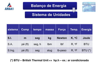 Balanço de Energia

                    Sistema de Unidades


sistema   Comp       tempo    massa      Força    Temp.    Energia


S.I.        m         seg      kg       Newton     K, oC    Joule

S.A.      pé (ft)    seg, h    lbm         lbf     R, oF     BTU

S.Ing.    pé (ft)     seg      slug     lb-peso    R, oF   BTU (*)


  (*) BTU – British Thermal Unit      hp.h – ex.: ar condicionado
 