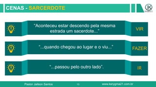 13
CENAS - SARCERDOTE
“Aconteceu estar descendo pela mesma
estrada um sacerdote...” VIR
“...quando chegou ao lugar e o viu...” FAZER
“...passou pelo outro lado”.
Pastor Jailson Santos www.kerygma21.com.br
 