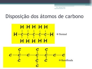 Prof. Maiquel Vieira
                    engmaiquel@gmail.com




Disposição dos átomos de carbono


                        Normal




                             Ramificada
 
