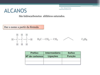 Prof. Maiquel Vieira


ALCANOS
                                               engmaiquel@gmail.com




            São hidrocarbonetos alifáticos saturados.



Dar o nome a partir da fórmula
 