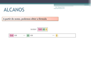 Prof. Maiquel Vieira


ALCANOS
                                            engmaiquel@gmail.com




A partir do nome, podemos obter a fórmula
 