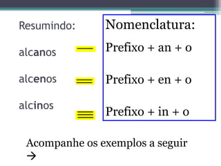 Resumindo:     Nomenclatura:
alcanos        Prefixo + an + o

alcenos        Prefixo + en + o

alcinos
               Prefixo + in + o

 Acompanhe os exemplos a seguir
 
 