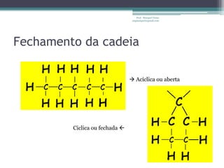 Prof. Maiquel Vieira
                                 engmaiquel@gmail.com




Fechamento da cadeia

                                 Acíclica ou aberta




         Ciclica ou fechada 
 