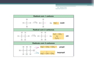 Prof. Maiquel Vieira
engmaiquel@gmail.com
 