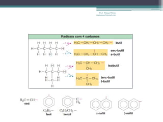Prof. Maiquel Vieira
engmaiquel@gmail.com
 