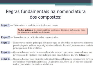 Regras fundamentais na nomenclatura
           dos compostos:
 