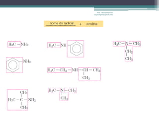 Prof. Maiquel Vieira
engmaiquel@gmail.com